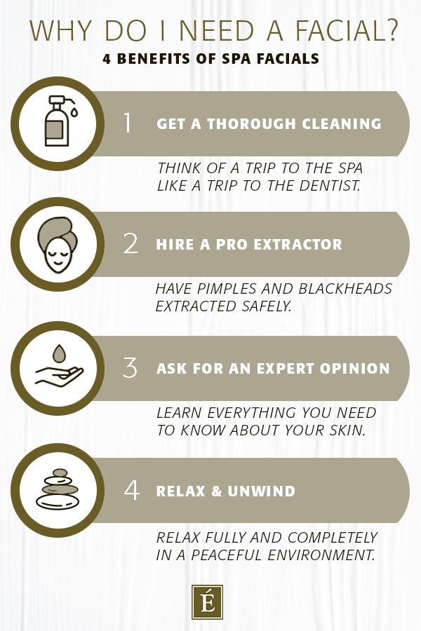 Eminence Organics Infographic: 4 Benefits Of Spa Facials