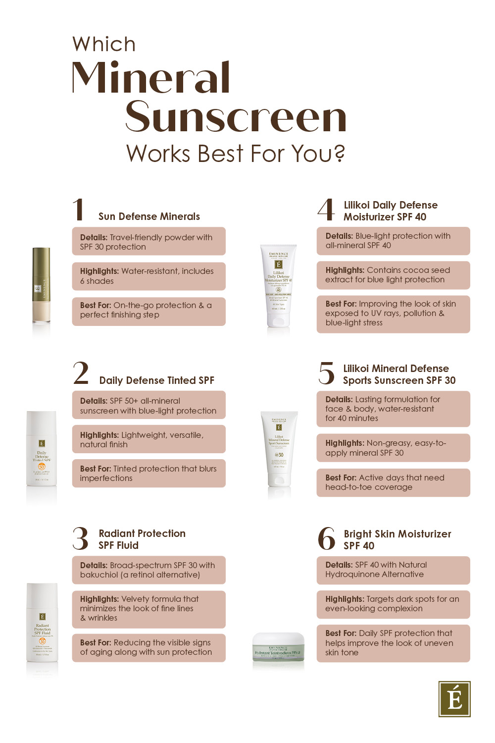 Which mineral sunscreen works best for you? 